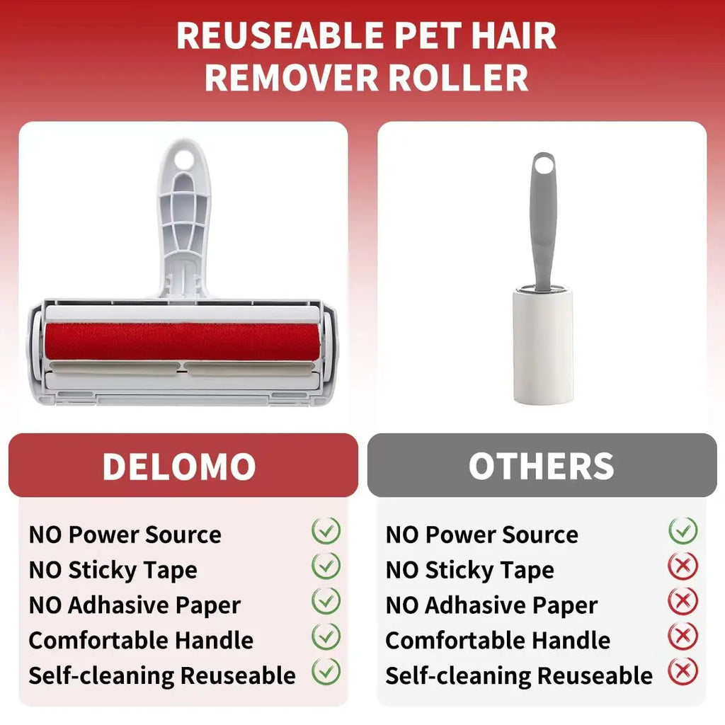 Rouleau Anti-Poils Réutilisable pour Chiens et Chats